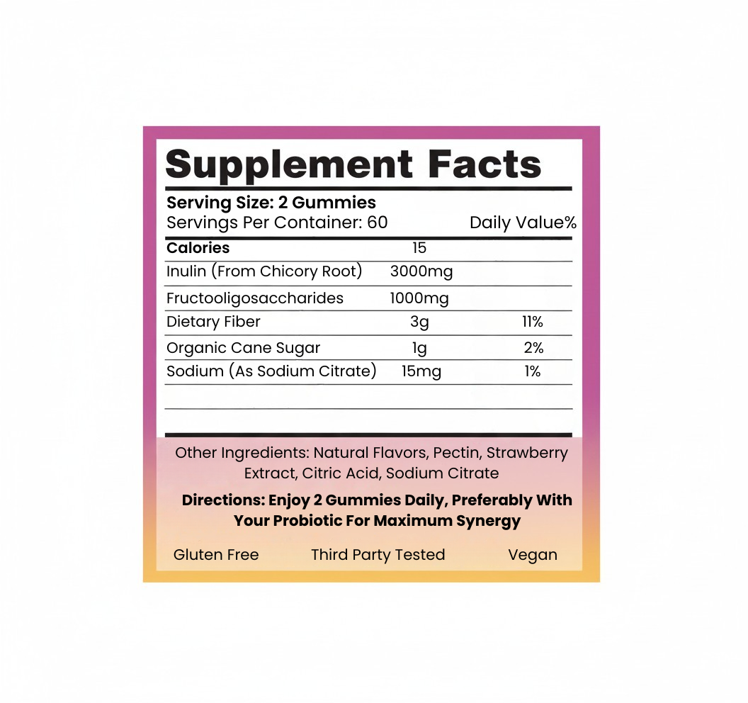TheSupplementSisters™ - Prebiotic Gummies
