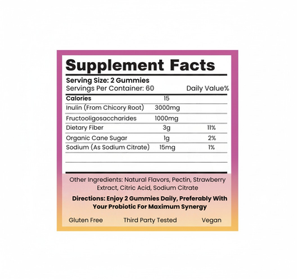 TheSupplementSisters™ - Prebiotic Gummies